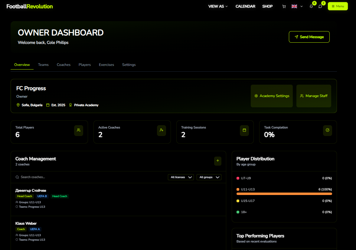 Owner Dashboard Interface